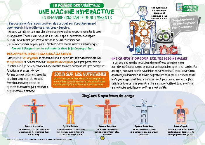 LE SUPER POUVOIR DES VÉGÉTAUX